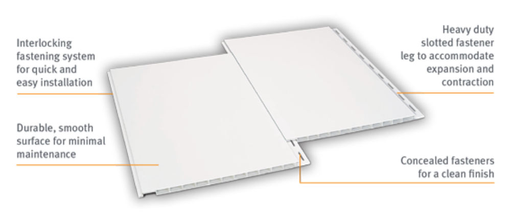 2740 Mt2 - Tongue & Grove - Cielo Raso PVC - Machimbrado - 20FT Container = 1000 Sheets (Each sheet: .4572Mt x 6Mt = 2.74 Mt2)