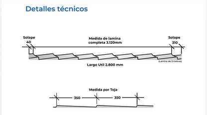 Sándwich de techo