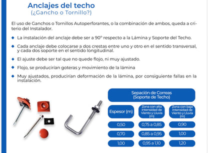 Sándwich de techo